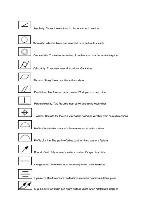 blueprint cnc machine|machinist blueprint symbols chart.